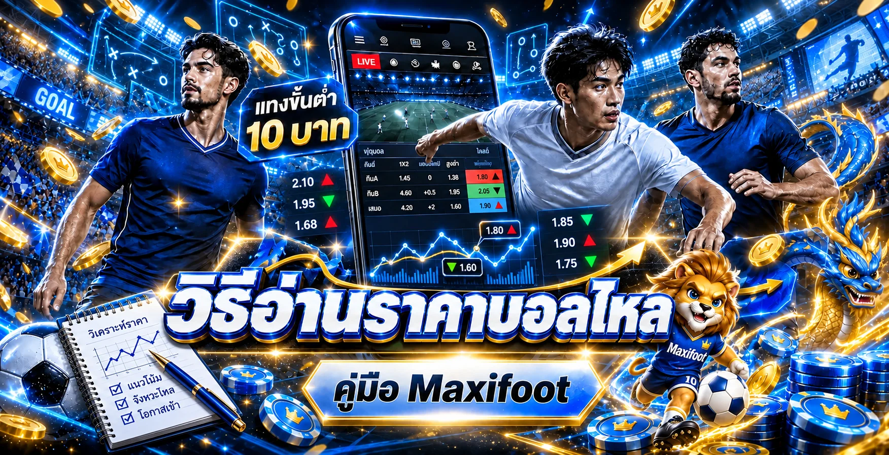 Maxifoot วิธีอ่านราคาบอลไหลสำหรับผู้เริ่มต้น